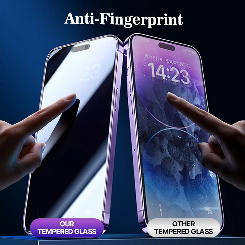 Anti Spy Screen Protector